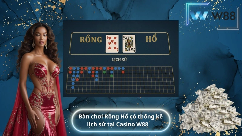 Bàn chơi Rồng Hổ có thống kê lịch sử tại Casino W88