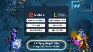 Các dạng kèo phổ biến trong cược Dota 2 và LoL