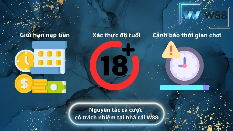 Nguyên tắc cá cược có trách nhiệm tại nhà cái W88