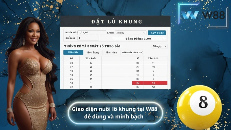 giao diện nuôi lô khung tại W88 dễ dùng và minh bạch