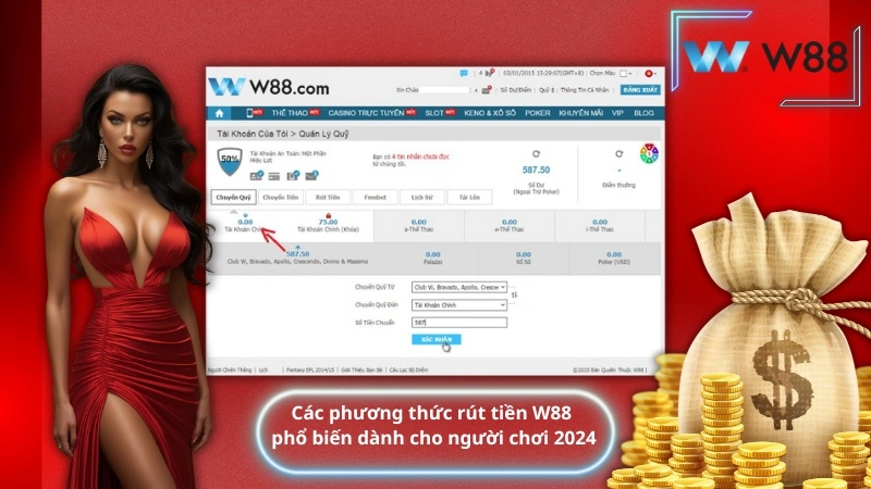 Các phương thức rút tiền W88 phổ biến dành cho người chơi 2024