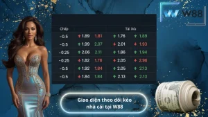 Giao diện theo dõi kèo nhà cái tại W88