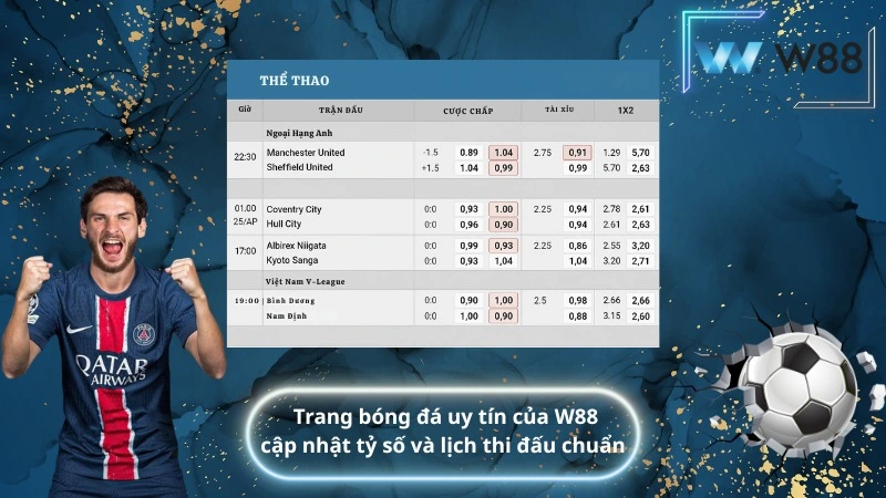 Trang bóng đá uy tín của W88 cập nhật tỷ số và lịch thi đấu chuẩn