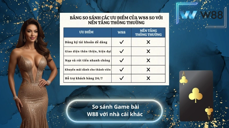 So sánh Game bài W88 với nhà cái khác