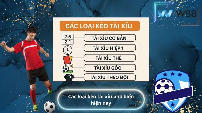 Các loại kèo tài xỉu phổ biến hiện nay