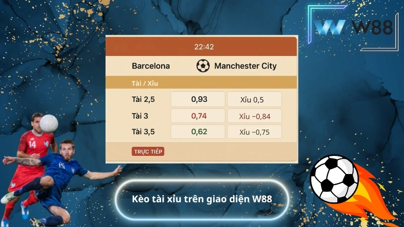 Kèo tài xỉu trên giao diện W88