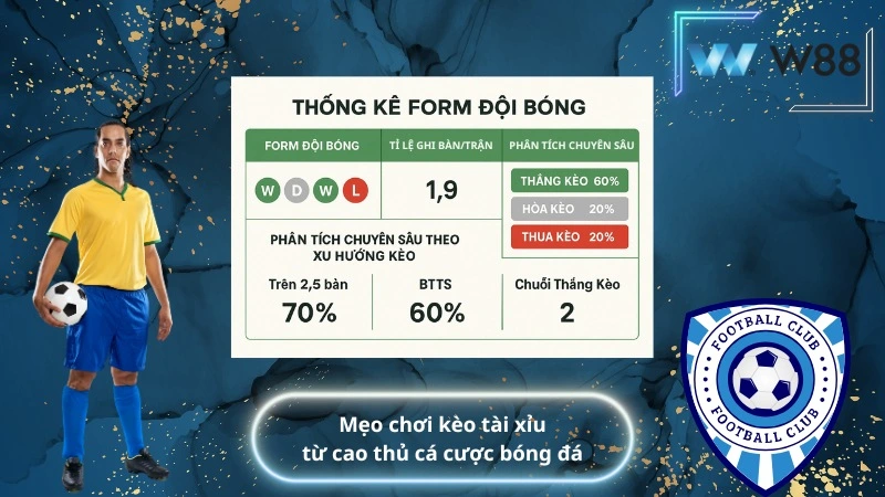Mẹo chơi kèo tài xỉu từ cao thủ cá cược bóng đá