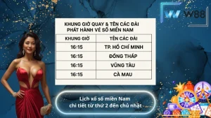 Lịch xổ số miền Nam chi tiết từ thứ 2 đến chủ nhật